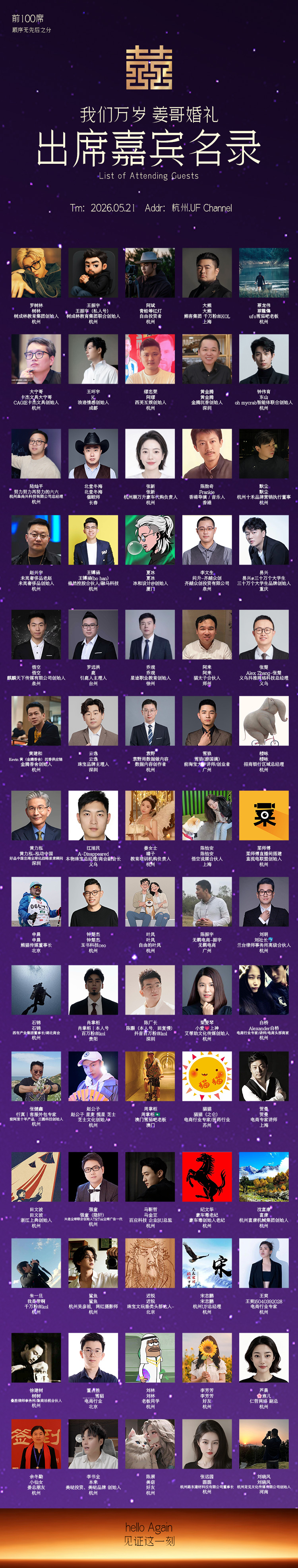 出席嘉宾名录 · 完整图